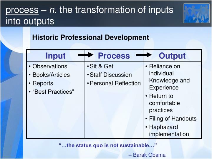 PPT - process – n. the transformation of inputs into outputs PowerPoint ...