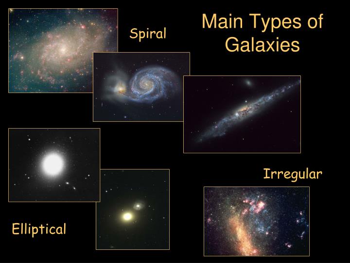 Ppt galaxies powerpoint presentation id 4150015