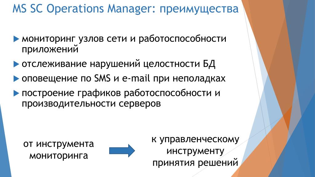 Мониторинг нарушений. Мониторинг узлов в сети. Исправность приложения.