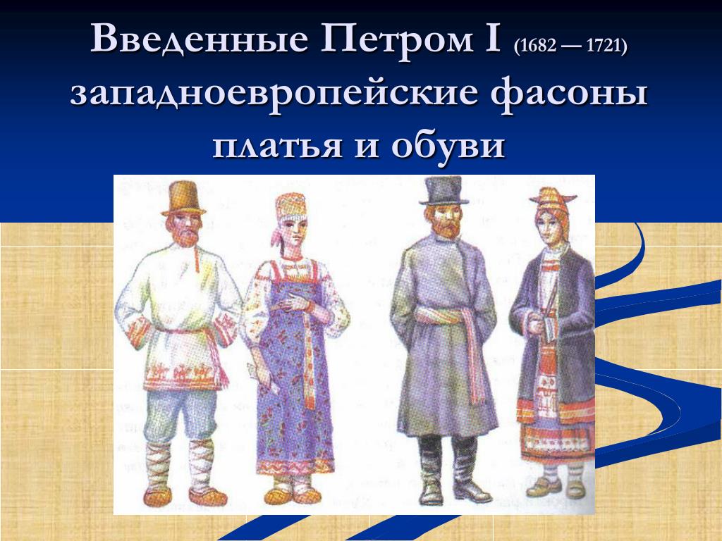 Одежда разговаривает. Одежда говорит о человеке 5 класс. Изо одежда говорит о человеке. Изобразительное искусство 5 класс одежда говорит о человеке. Рисунок на тему одежда говорит о человеке.