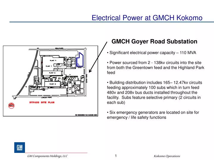 PPT Electrical Power at GMCH Kokomo PowerPoint Presentation, free