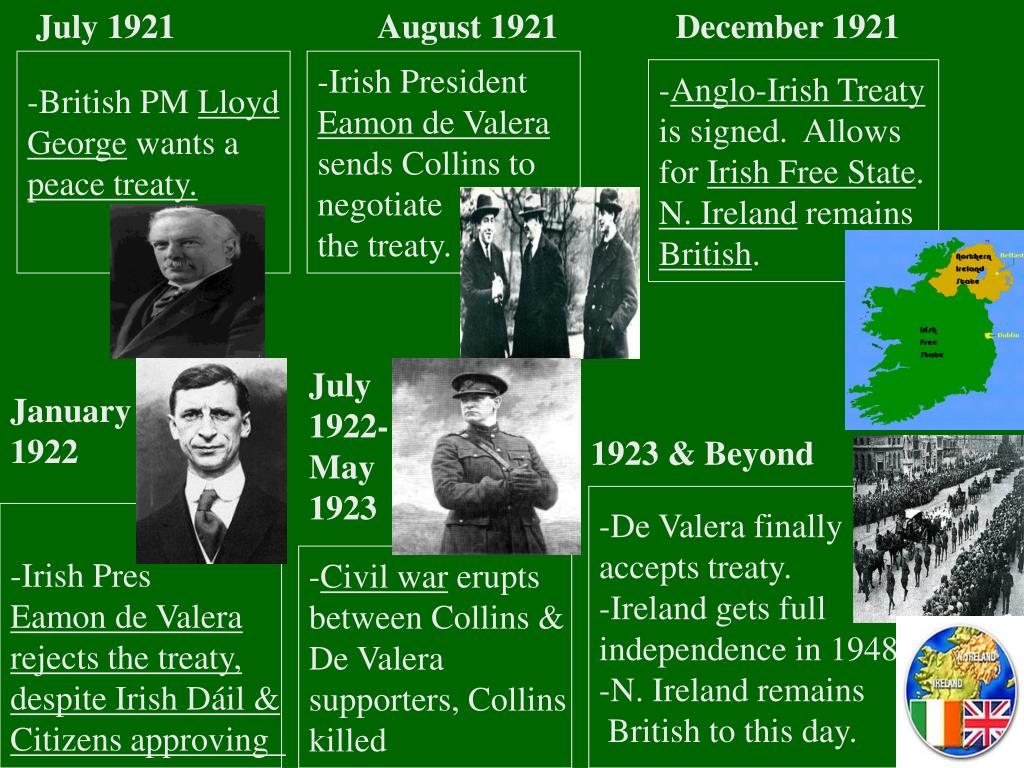declaration of independence ireland