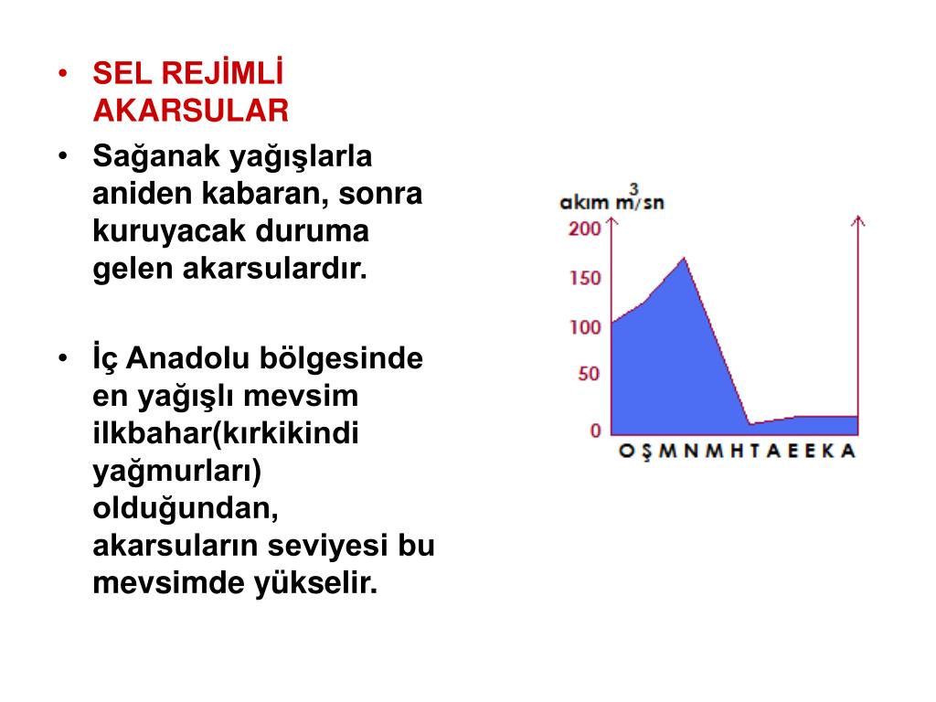 ppt turkiye nin akarsulari powerpoint presentation free download id 4150976