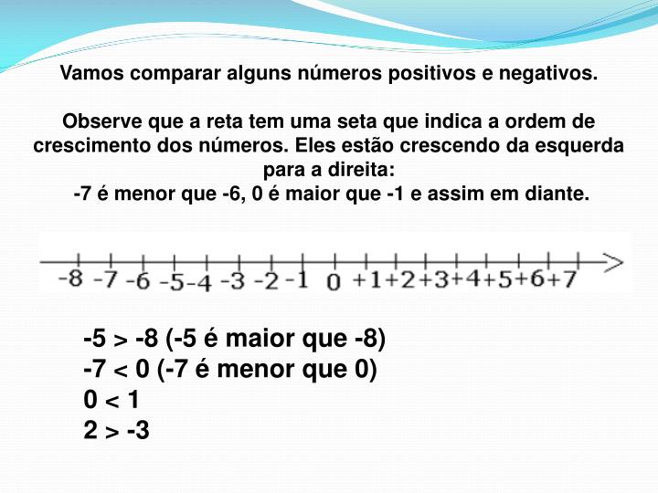 Cite Exemplos Em Que Os Números Negativos Pode Ser Utilizado