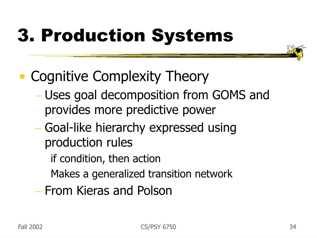Cognitive complexity theory sale