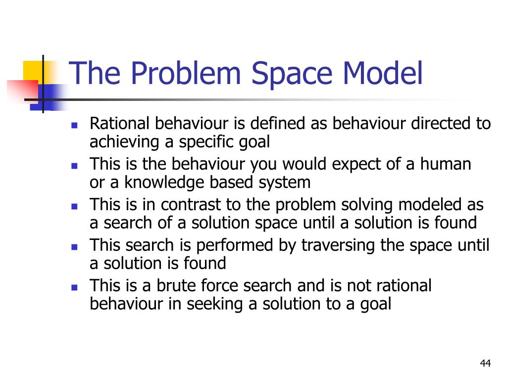 problem space hypothesis in cognitive psychology
