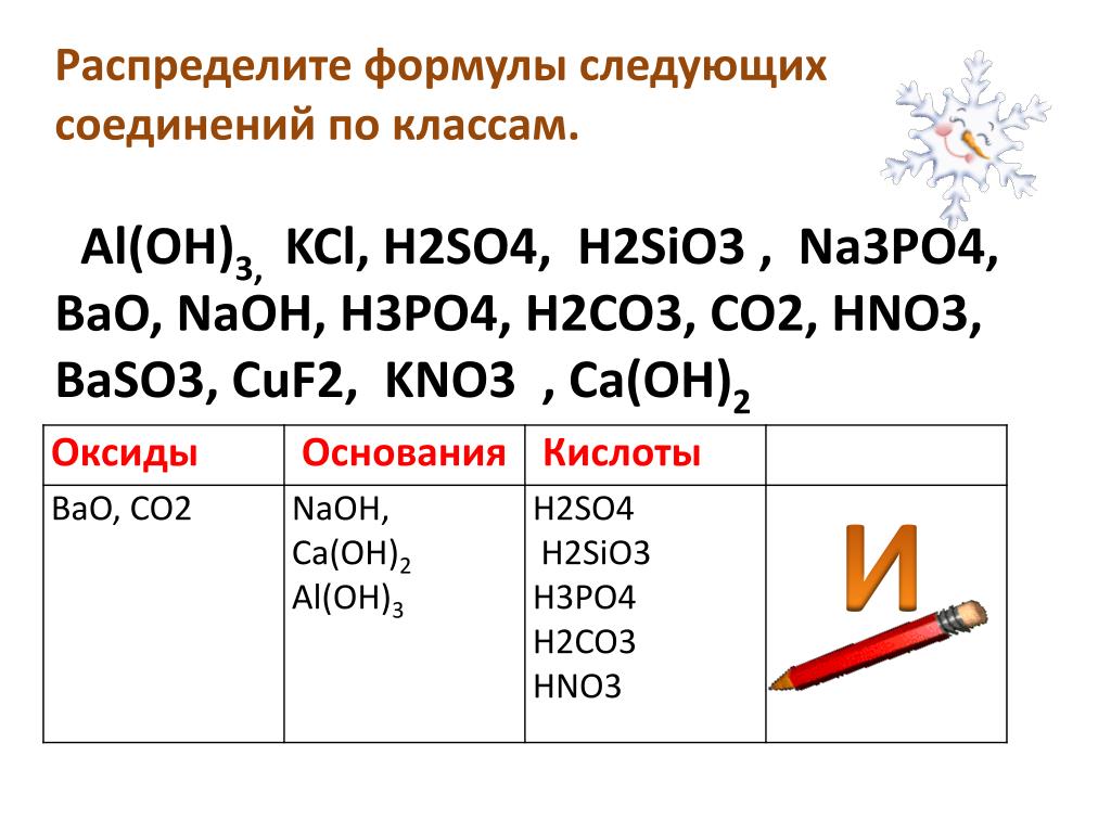 Дать названия следующим соединениям hno3. Распределите по классам следующие соединения. Распределить по классам следующие вещества. Al Oh 3 класс. Al(Oh)3 класс вещества и название.