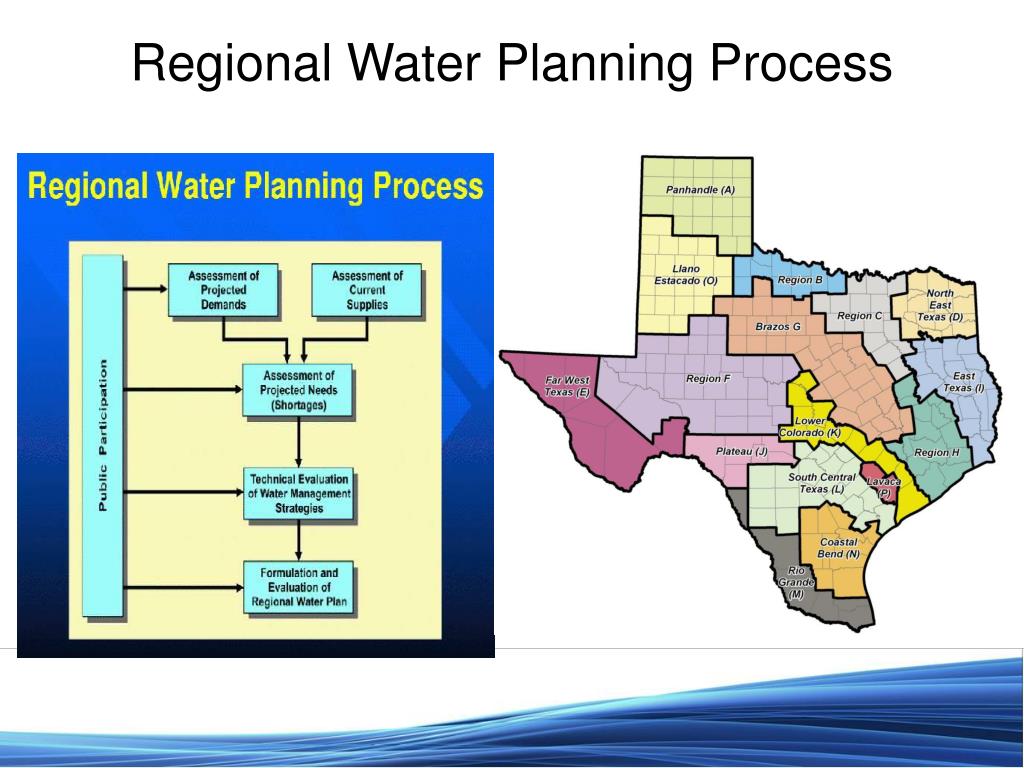 PPT Texas Water Development Board Planning and Conservation Efforts