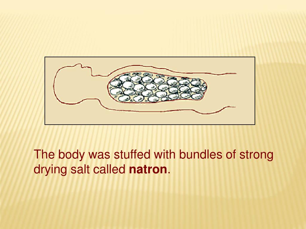 natron salt ancient egypt natron salt ancient egypt