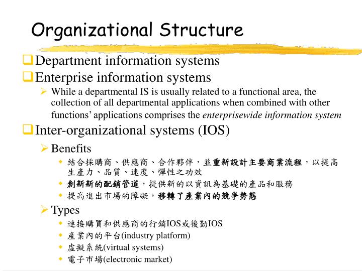 benefits of interorganizational system