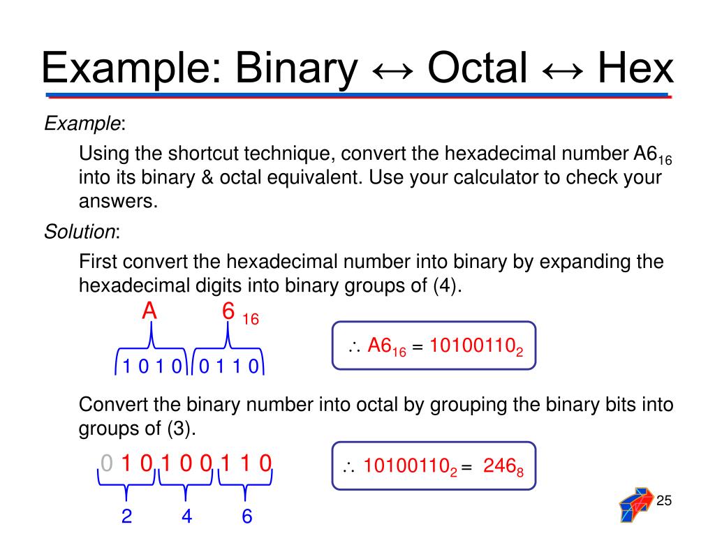 PPT Octal & Hexadecimal Number Systems PowerPoint Presentation, free