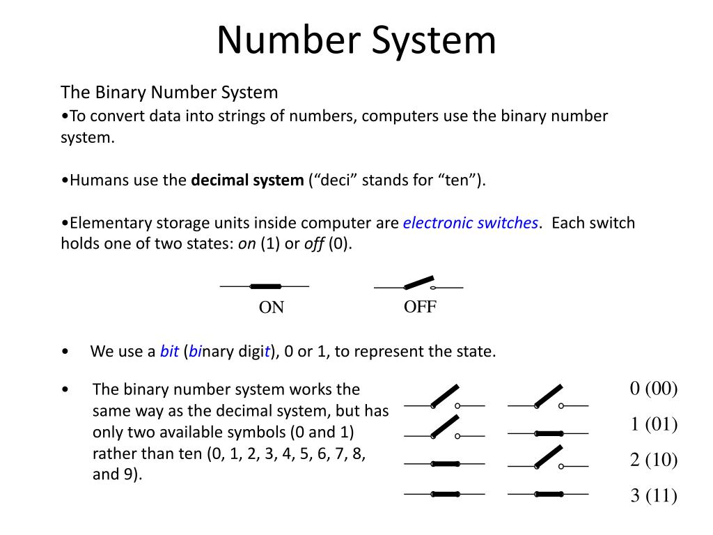 ppt-lecture-3-computer-number-system-powerpoint-presentation-free-download-id-4155532