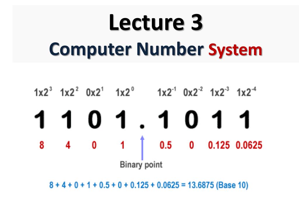 computer number system presentation