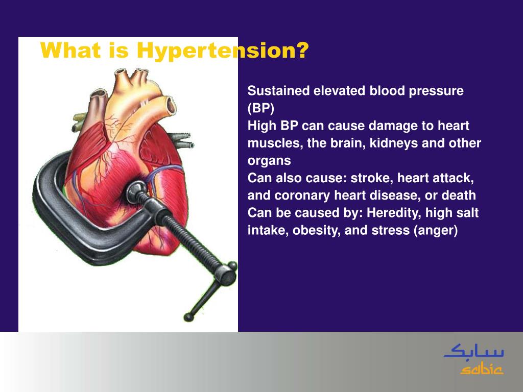 define hypertension ppt