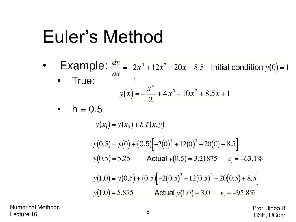 euler eth submit task locally
