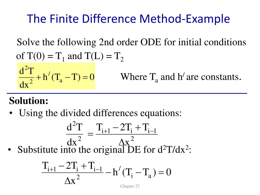 Solve method. Finite difference method. Дифференс это. Differential equations. Central Finite difference.