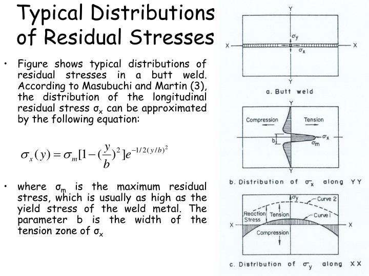 PPT - Lecture 4 Weld Residual Stresses, Distortion And Fatigue ...