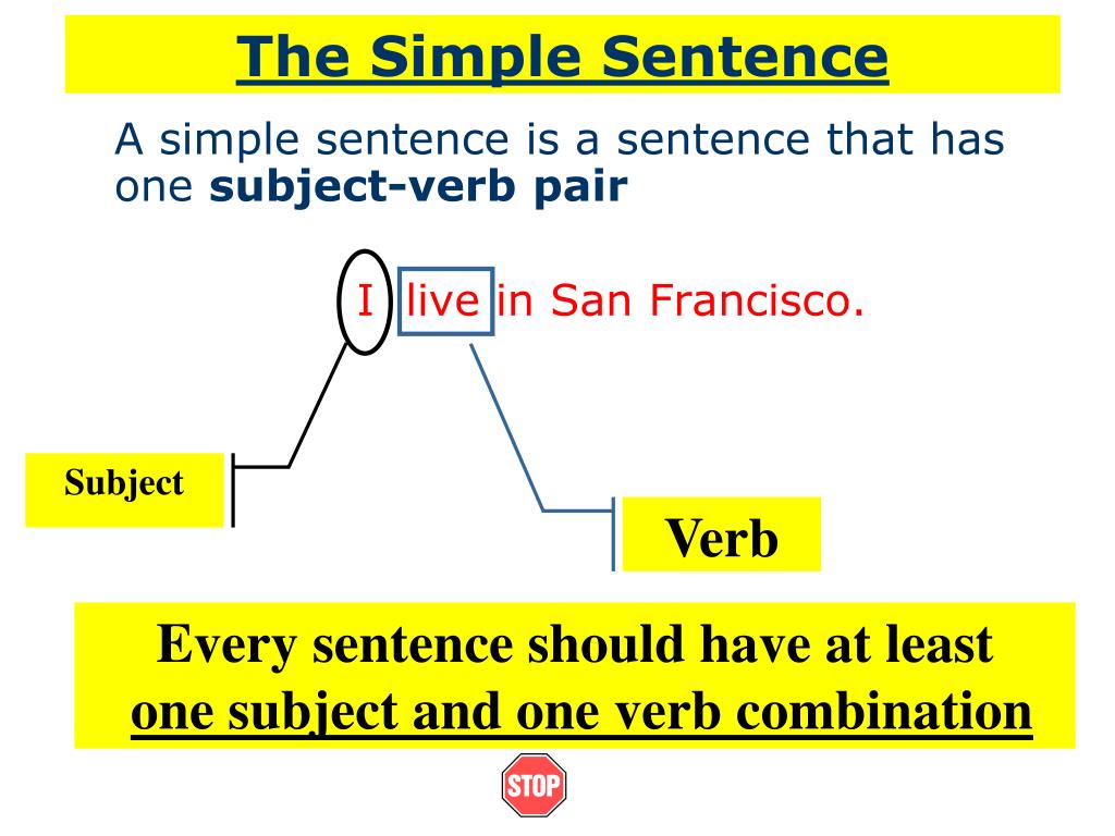 simple sentence with presentation