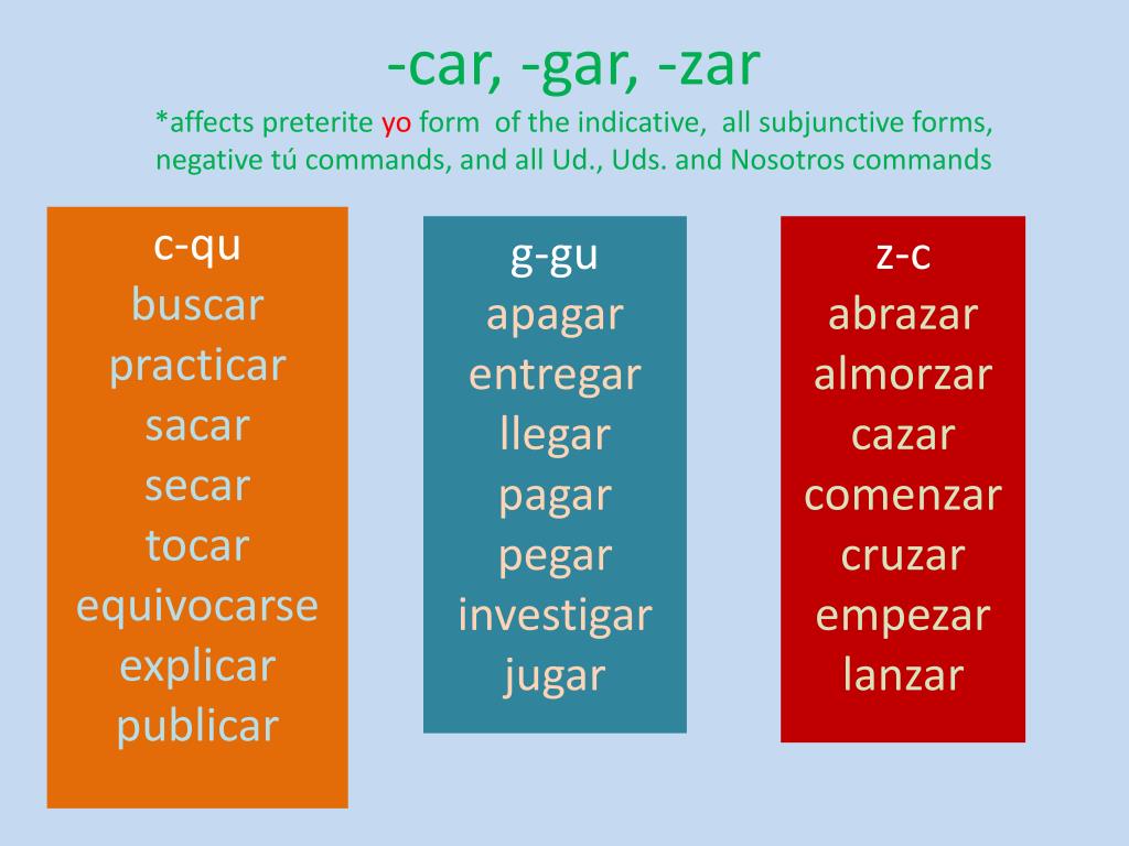 Ppt A2 Verbos Present Indicative Powerpoint Presentation Free Download Id 4158696