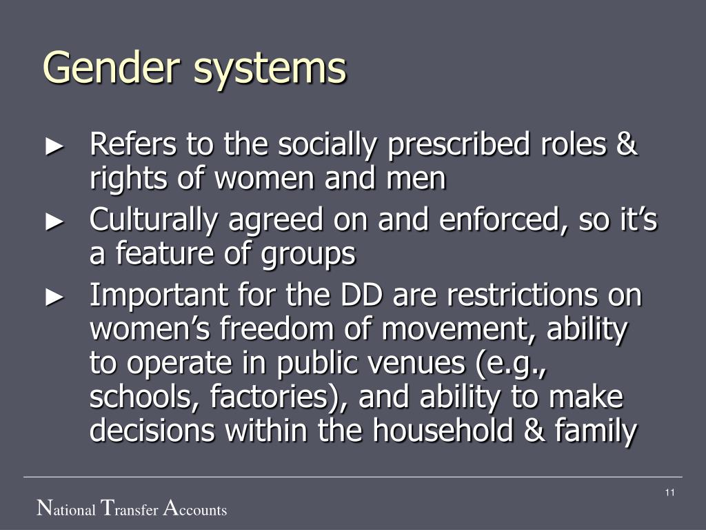 Ppt Gender And The Demographic Dividend Powerpoint Presentation Free Download Id4159160