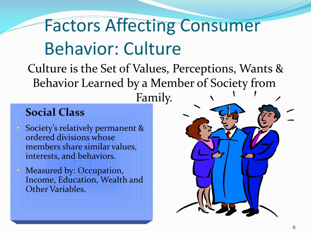 ppt-consumer-behavior-powerpoint-presentation-free-download-id-4159435