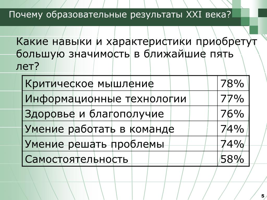 Большое значение в тех