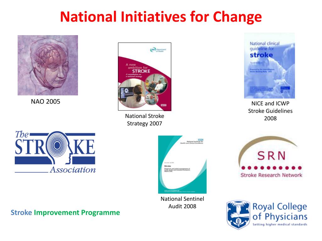 PPT - Stroke Care in the UK PowerPoint Presentation, free download - ID:4160286