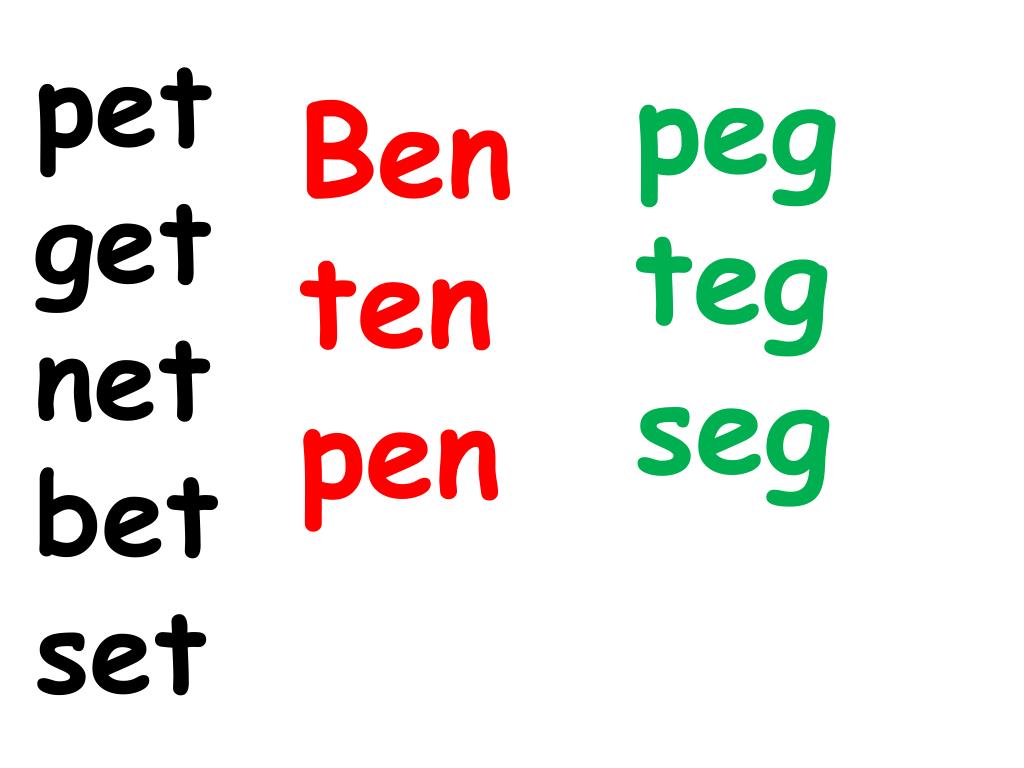 Pen ten. Читаем по английски den ten Pen. Как читается по английскому en, Pen, ten, Pet, net, Pent, Tent.