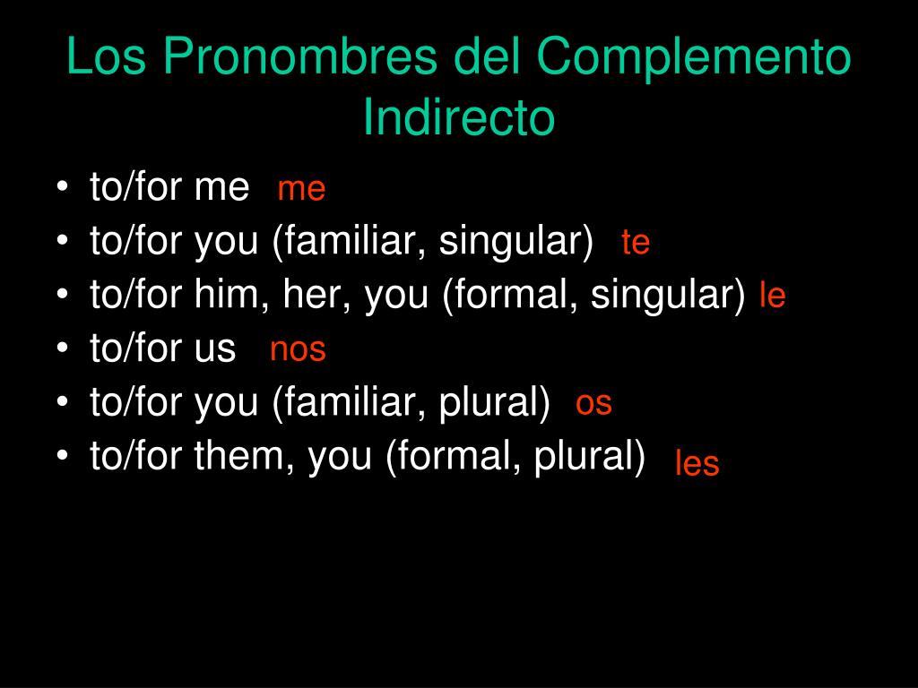 PPT - Los Pronombres del Complemento Indirecto PowerPoint Presentation ...