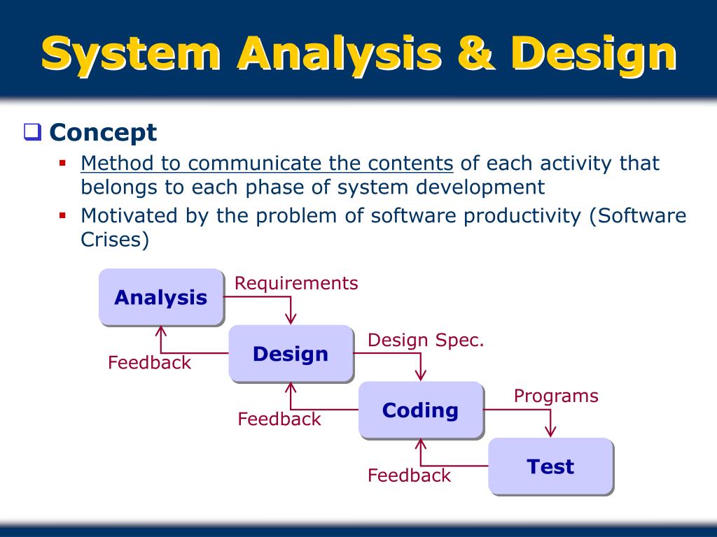 ppt-information-system-analysis-design-powerpoint-presentation-id