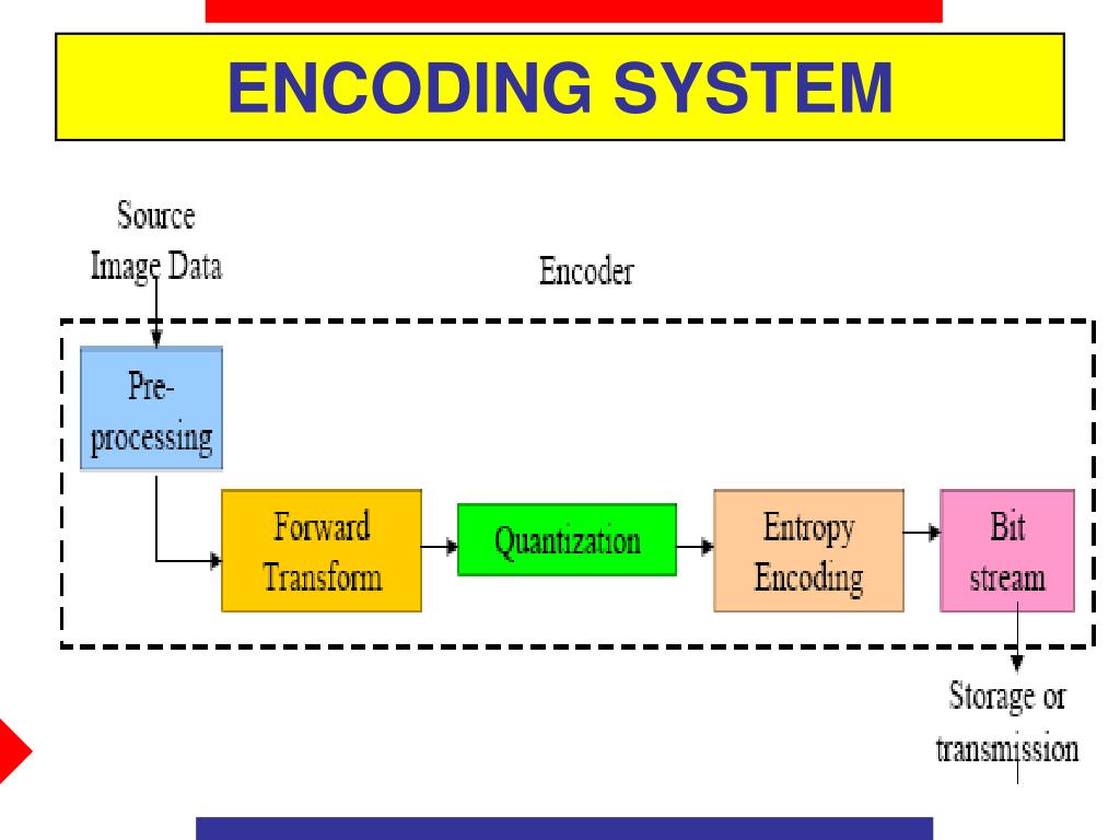 Encode system