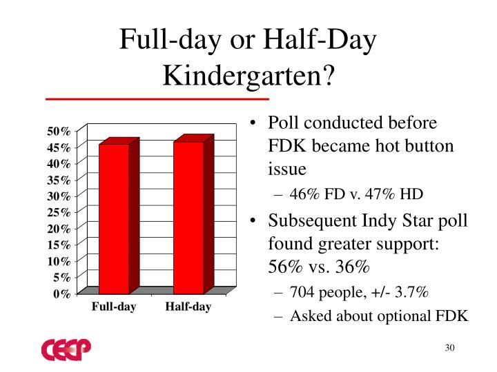 kindergarten full day versus half day essay kindergarten full day versus half day essay