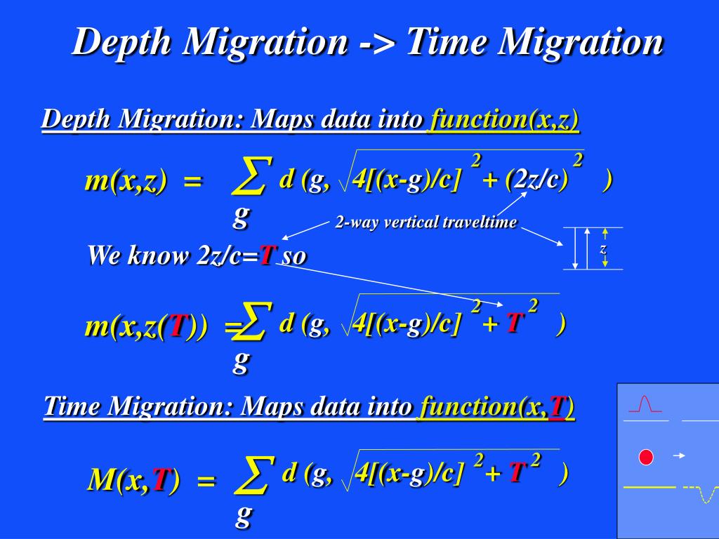 Ppt Time Vs Depth Migration Powerpoint Presentation Free Download Id