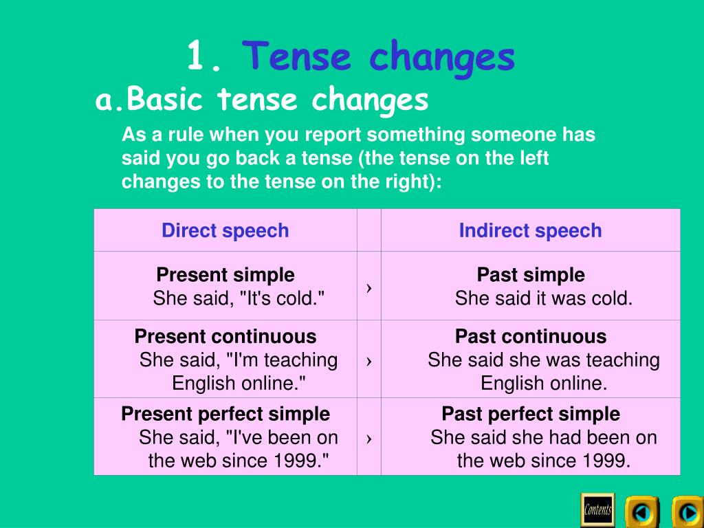 Reported Speech Tense changes. Direct and indirect Speech. Tense changes in reported Speech. Indirect Speech Tenses. Say the following statements in reported speech