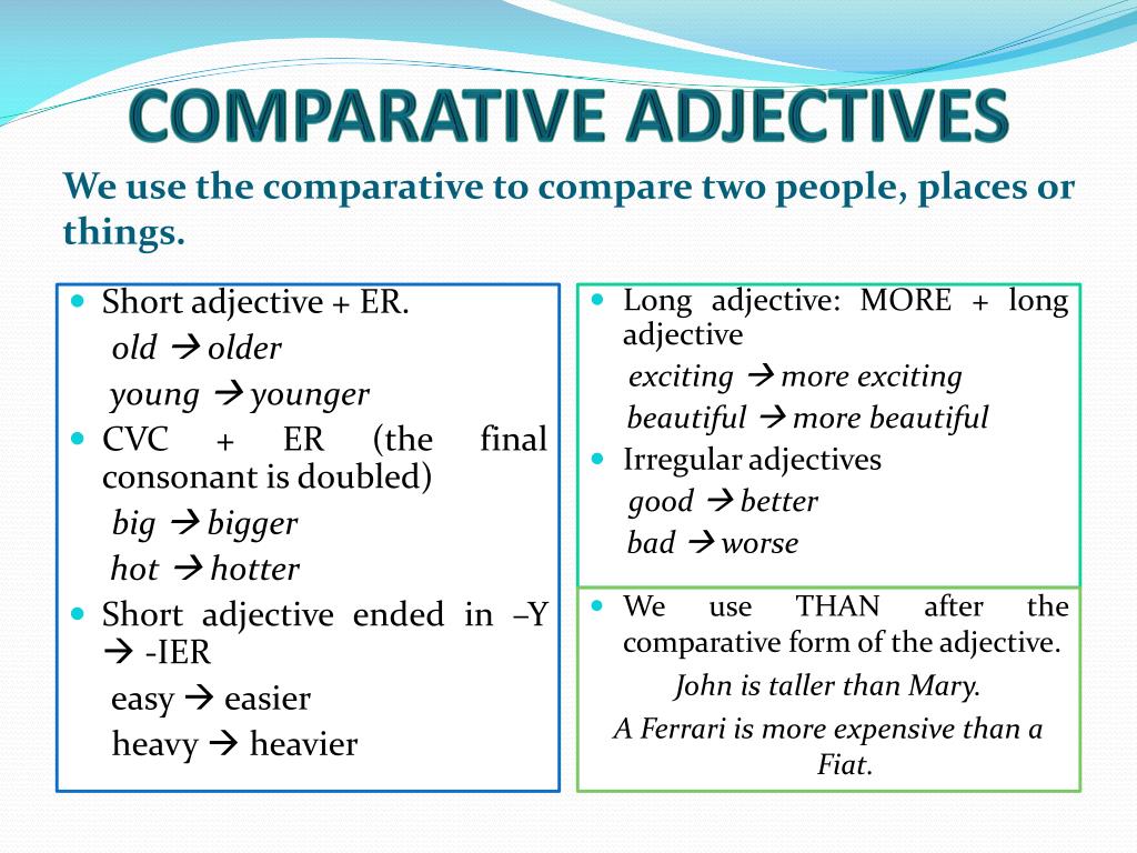 Compared comparison. Comparative adjectives. Adjectives правило. Comparative and Superlative adjectives. Comparatives правило.