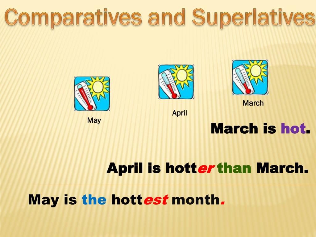Comparatives and superlatives test. Comparatives and Superlatives презентация. Comparatives and Superlatives for Kids презентация. Comparatives and Superlatives pictures. Comparisons презентация 6 класс.