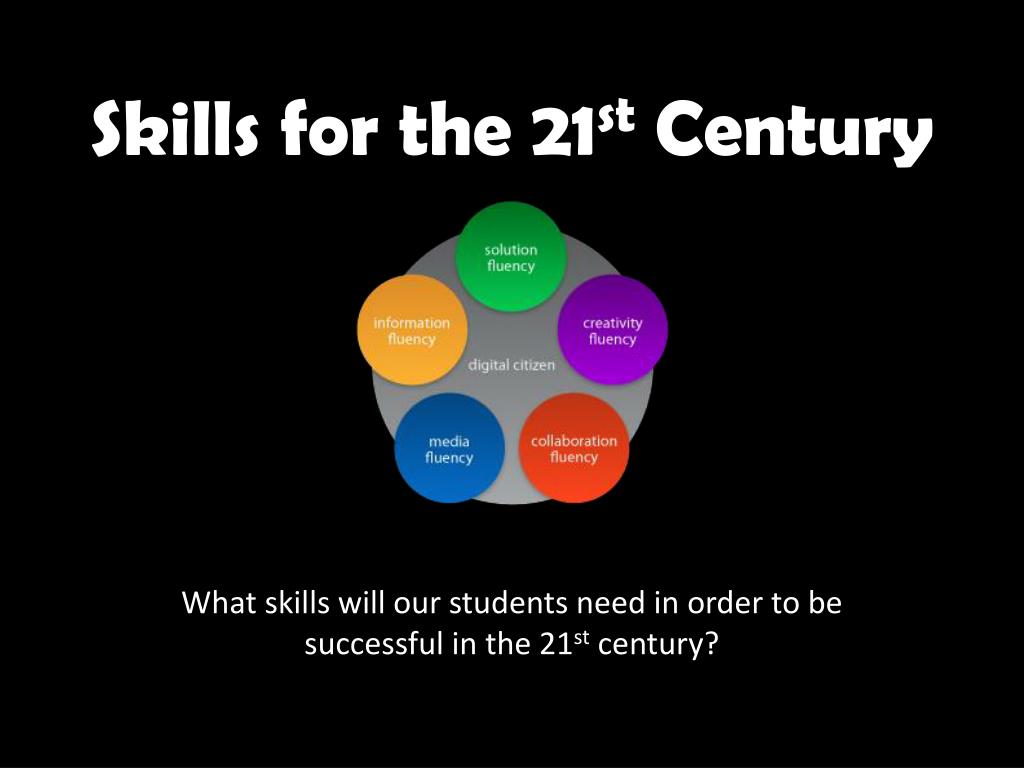 21st century skills powerpoint presentation