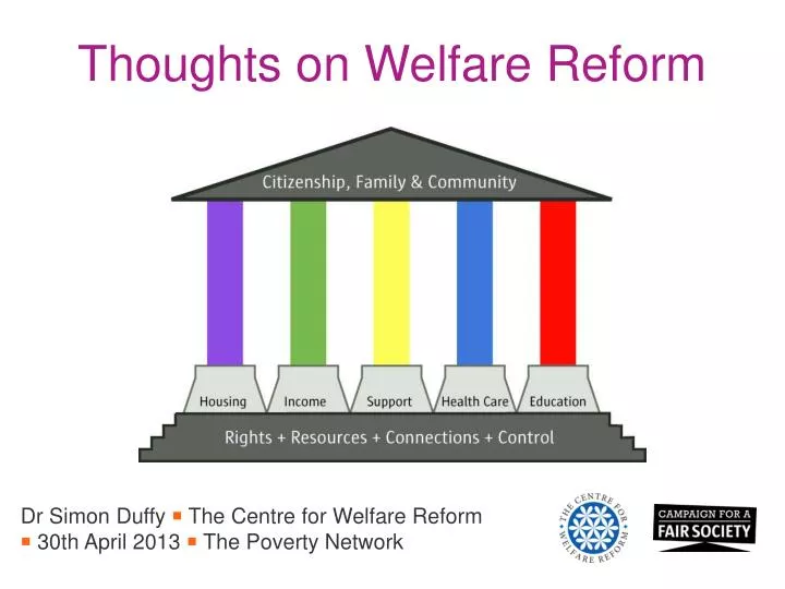 PPT - Thoughts On Welfare Reform PowerPoint Presentation, Free Download ...