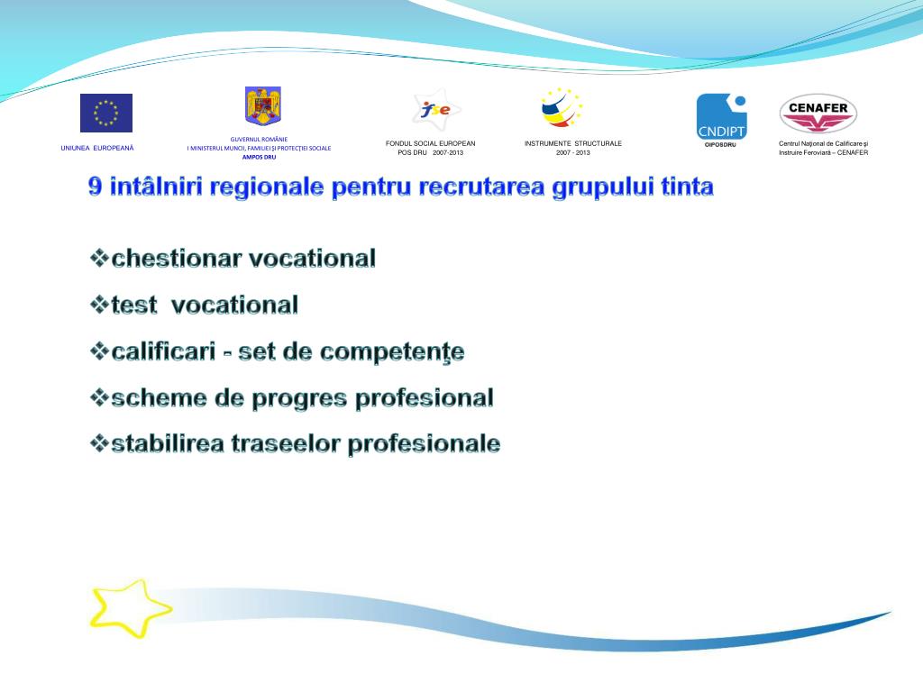 Ppt Conferinţa Prezentare Proiect Posdru 80 2 3 S 55283
