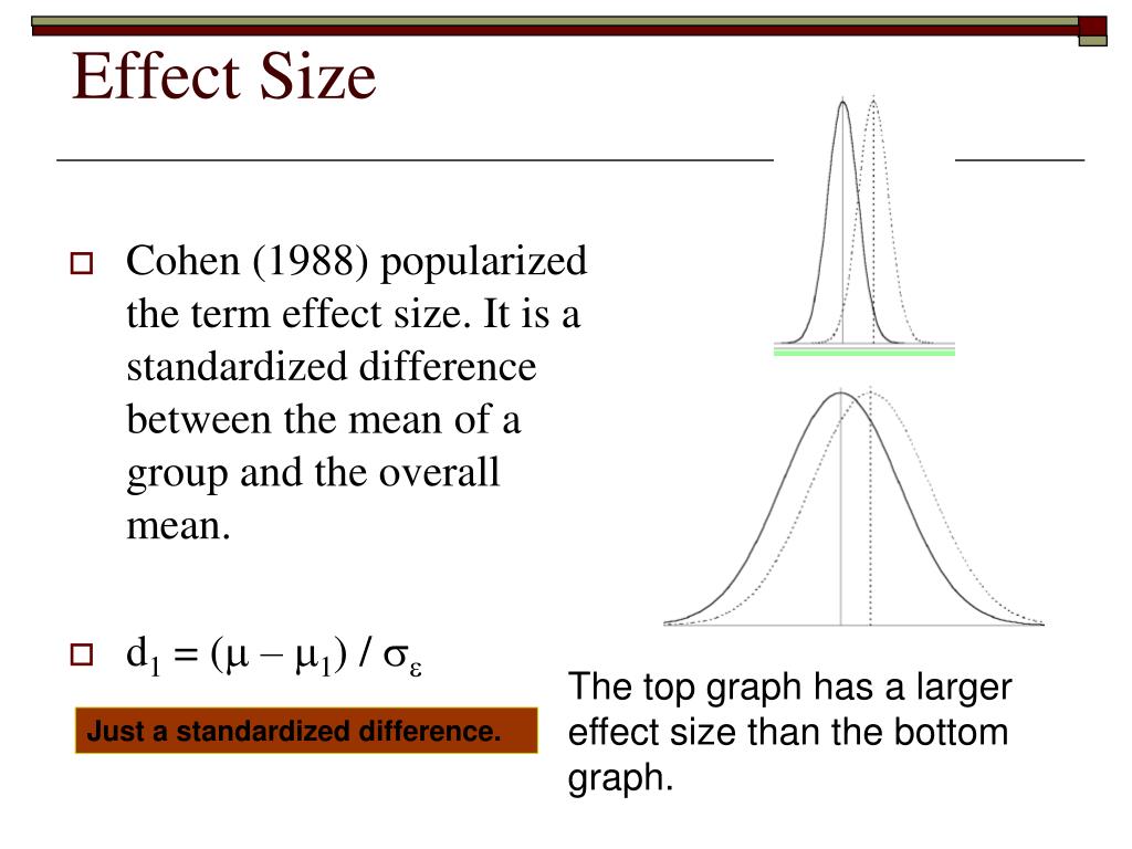 Effect terms. Эффект размер. Размер эффекта Коэна. Размер эффекта (d). Коэффициент Коэна размер эффекта.