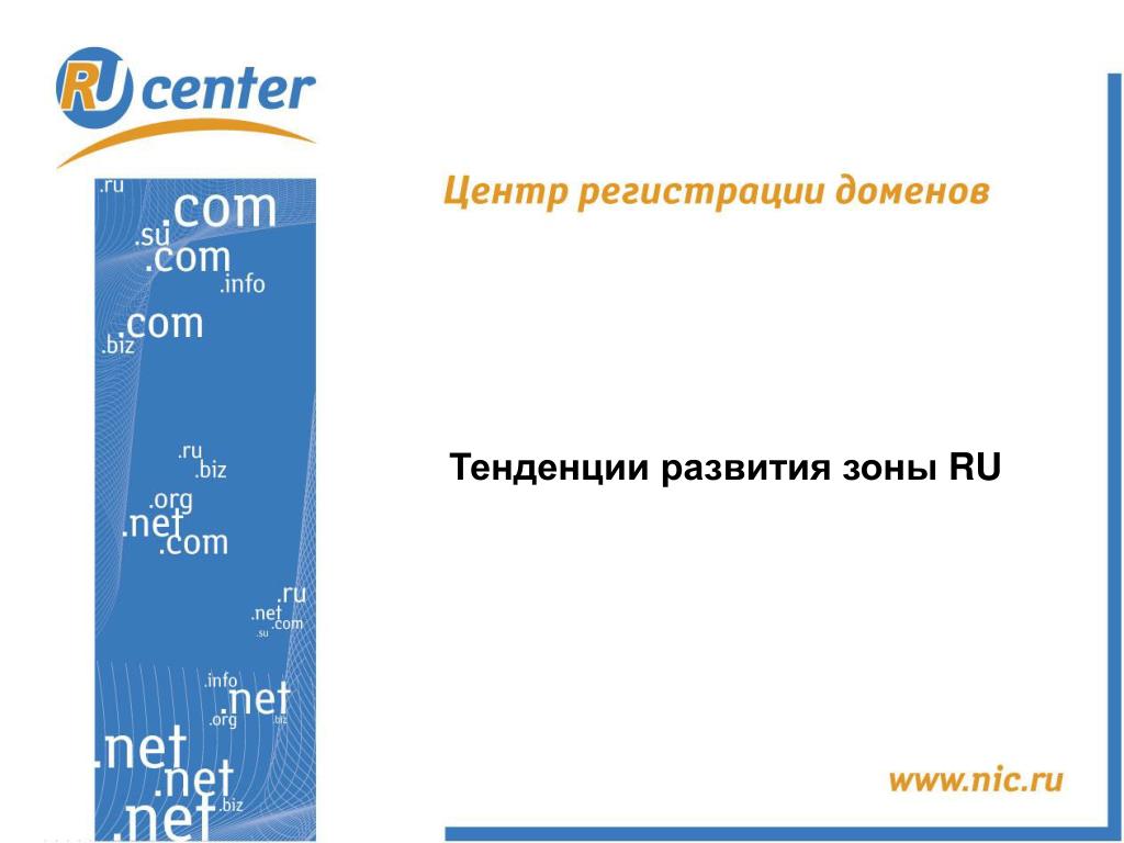 Center и Centre разница. Ru center регистрация