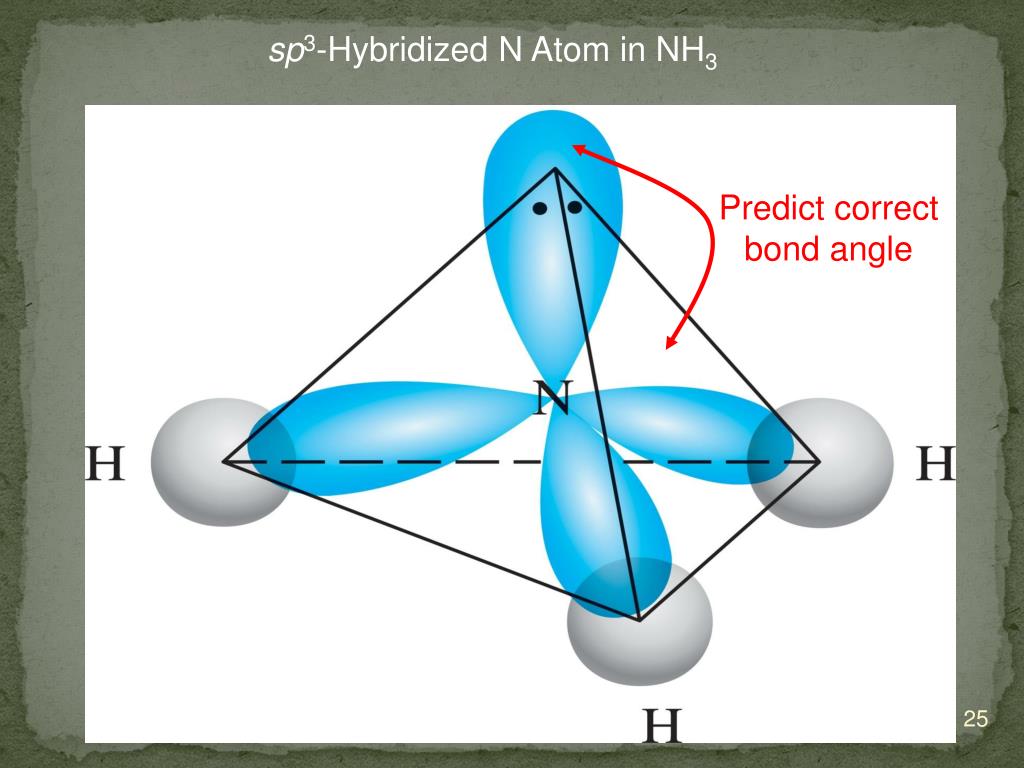 bond angle sp3-Hybridized N Atom in NH3.