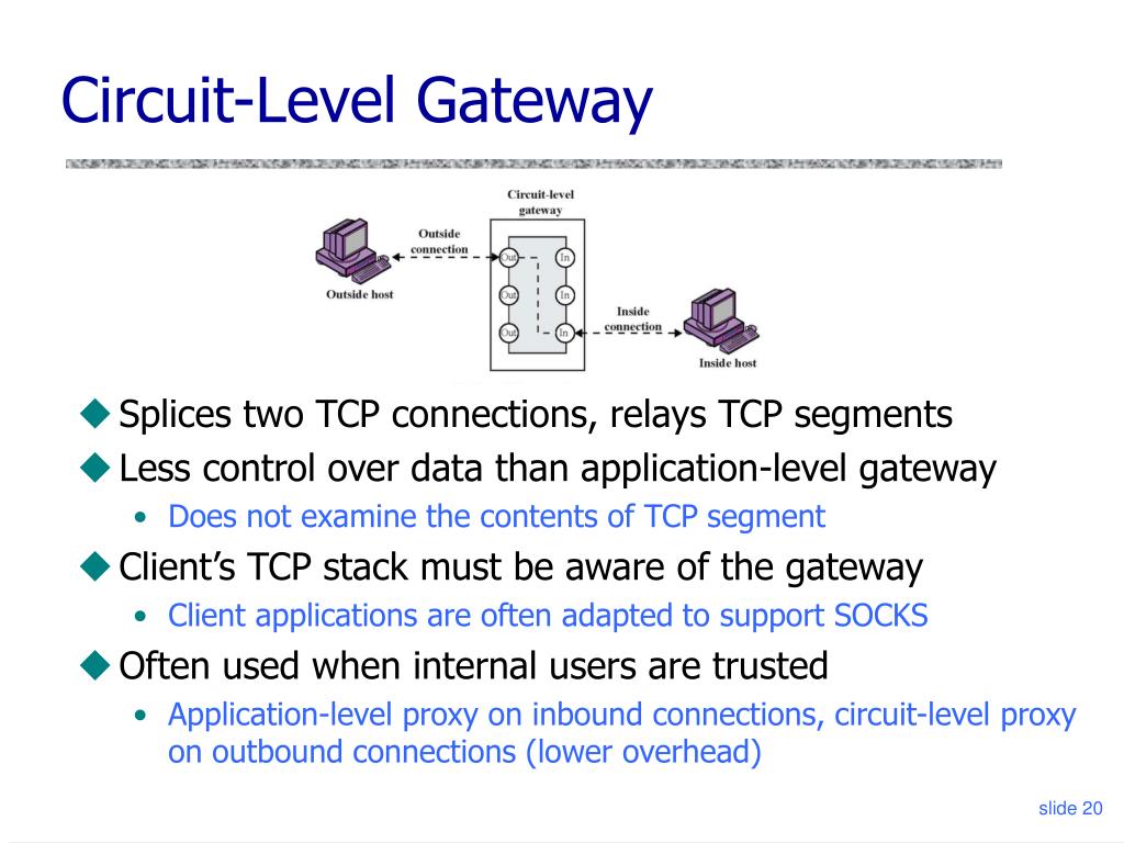 circuit level gateway firewalls circuit level gateway firewalls
