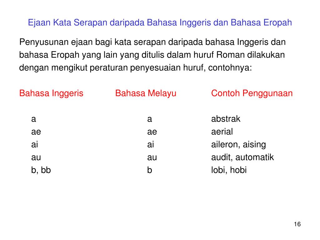 Ppt Pembakuan Bahasa Powerpoint Presentation Free Download Id 4172550