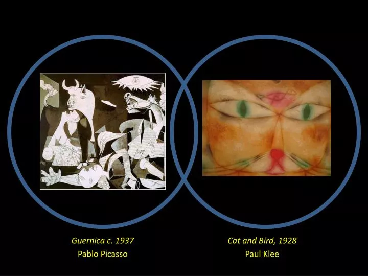 PPT - Cat and Bird, 1928 Paul Klee PowerPoint Presentation, free ...