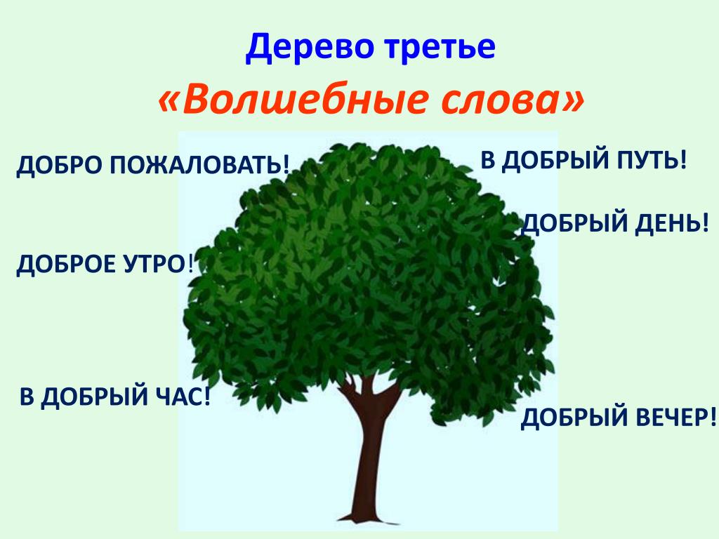 Построить дерево слова. Дерево доброты. Дерево добрых слов. Дерево для классного часа. Дерево вежливости.