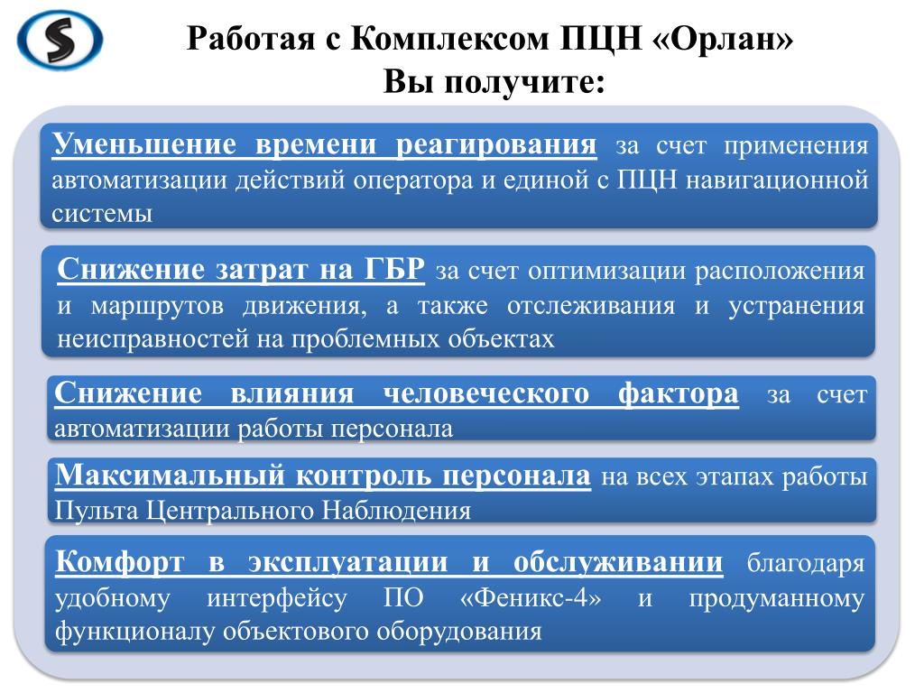 Планы семинарских занятий по конституционному праву