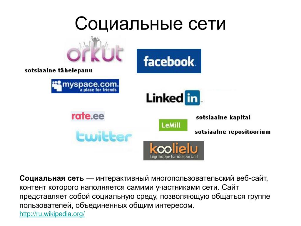 Западные сети сайт. Отметьте основные функции онлайновых социальных сетей:. Интерактивные Многопользовательские web-сайты содержание которых.