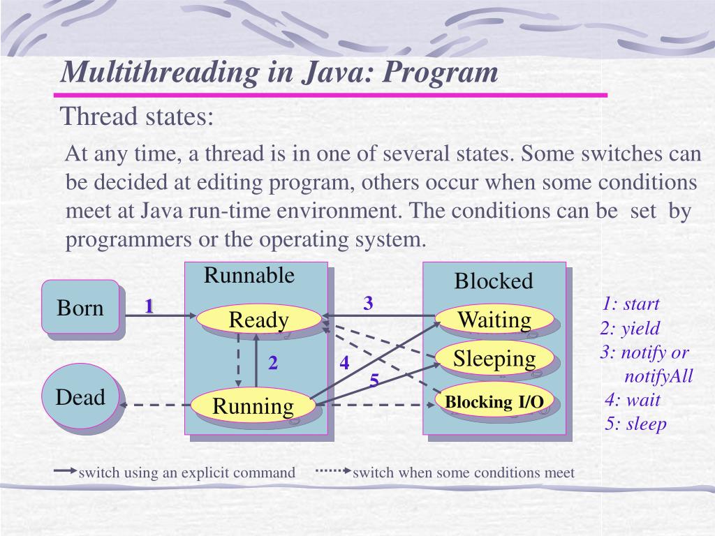 Модель java. Многопоточность java. Java многопоточность примеры. Multithreading in java. Модель памяти java.