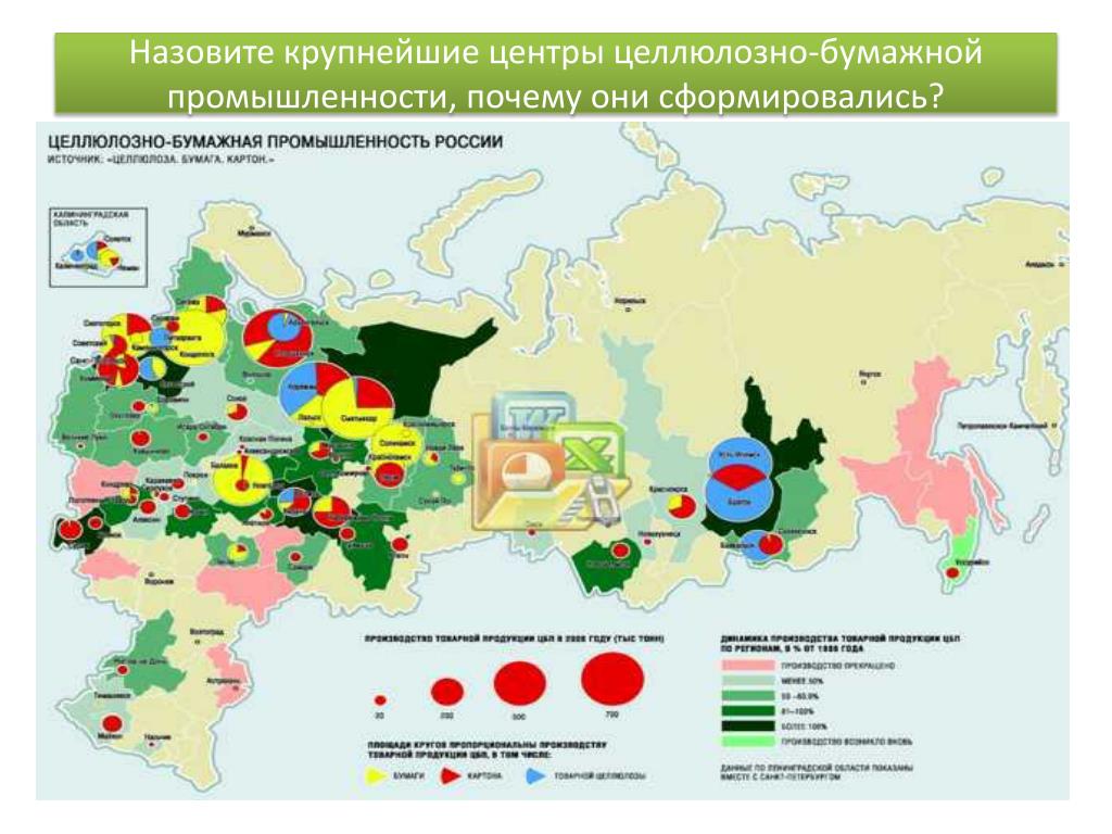 Крупные цбк россии регионы